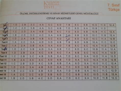 7 sınıf meb kazanım testleri türkçe
